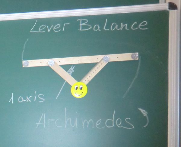 Figure 1. On-board model of stable equilibrium lever balance operating by Archimedes Principle.