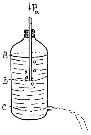 Novobilská V.: Mechanické vlastnosti kapalin a plynů demonstrované pomocí improvizovaných prostředků – plastových láhví - image022.jpg
