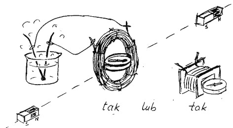 Tabaszewski K.: Magnetické pole kolem vodiče, kterým protéká proud. Elektromagnetická indukce. - image009.jpg