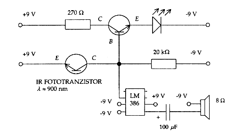 Vohlídalová M., Vizingr T.: Detektor IR záření. Vysílač FM v&nbsp;pásmu 60&nbsp;MHz a 70&nbsp;MHz - image001.gif