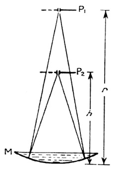 Kříž P., Špulák F.: Optické jevy netradičně – využití žákovské soupravy pro pokusy z optiky - image026.jpg