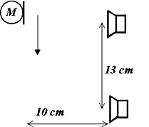 Hubeňák J.: Přímé měření rychlosti zvuku - image012.jpg