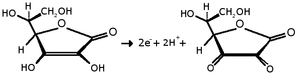 Obr. 5: Rovnice chemické reakce