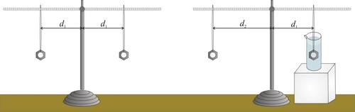 Obr. 2. HV na začátku měření (vlevo) a po nastavení rovnováhy (vpravo)