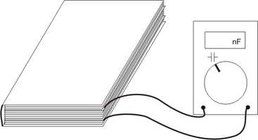 obrázek 1: Měření kapacity vytvořeného kondenzátoru: a) diagram