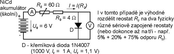 Obr. 4. Měření V-A charakteristiky běžné křemíkové diody – schéma zapojení.