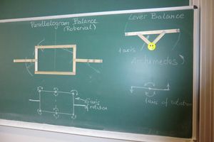 Figure 4. Archimedes and Roberval balance with the trajectories of their moving parts traced on the class board and in simulation.