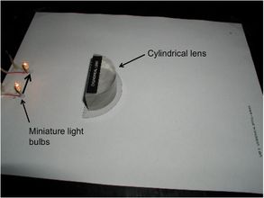 Figure 3. (a) Apparatus for examining real image formation by a lens, as in RealTime Physics, Module 3: Light and Optics, Lab 3.