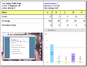 Figure 9. (b) Typical display from i-Clicker [9] showing screen capture of the ILD question, and the histogram of student predictions.