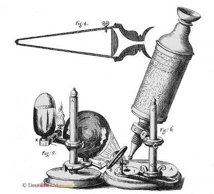 Obr.1. Historický mikroskop (převzato Deutsches Museum).