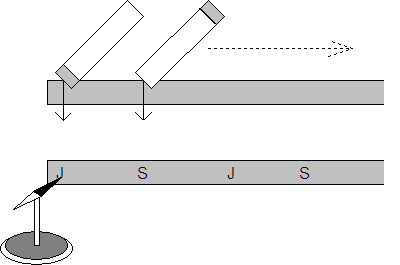 Karel Rauner: Nkolik demonstranch pokus z magnetismu - Obr. 6 (nahoe) a 7 (dole)