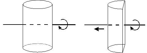 Marcela Nevedelov: Bernoulliho rovnica trochu in - image008.gif