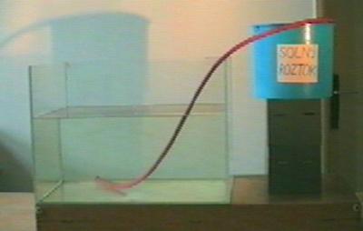 Jan Hosnedl: Zajmav pokusy z atmosfrick optiky - Foto 1: Pprava pokusu 1