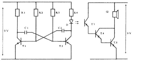 Jan Tokar: Zazen pro pokusy  s infraervenm svtlem  - Obr. 1a (vlevo) a 1b (vpravo)