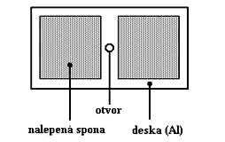 Jitka Brockmeyerov, Zdenk Drozd: Modern technika ve va ruce - Obr. 3 (vlevo) a 4 (vpravo)
