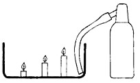Frantiek pulk, Pavel K: Hra s ohnm - Obr. 1 (vlevo) a 2 (vpravo)