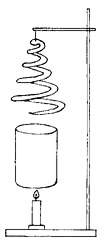 Frantiek pulk, Pavel K: Hra s ohnm - Obr. 3 (vlevo), 4 (uprosted) a 5 (vpravo)