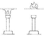 Frantiek pulk, Pavel K: Hra s ohnm - Obr. 6 (vlevo) a 7 (vpravo)