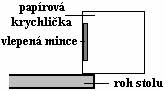 Jaroslav Reichl: Pansk fyzika 4  - Obr. 6 (vlevo) a 7 (vpravo)