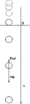 Ji Barto : Men koeficientu odporu vzduchu „C“ pomoc digitln fotografie. - Obr. 2 (vlevo) a 3 (vpravo)