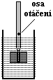 Jaroslav Reichl : Pansk fyzika 5  - Obr. 1 (vlevo) a 2 (vpravo)