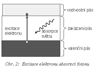 Zdenk Bochnek : Amatrsk videokamera jako detektor infraervenho zen  - image004.jpg