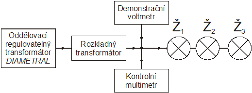 Jan Hrd  : Rozkladn transformtor  podruh  - Obr. 4 Blokov schma zapojen druhho experimentu