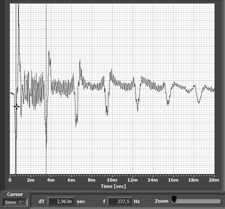 Leo Dvok : Rychlost zvuku stokrt jinak  - Obr. 1 Zznam zvuku cho se tam a zpt     v dut kovov trubici dlky 49,5 cm; meno a zobrazeno programem Soundcard Scope