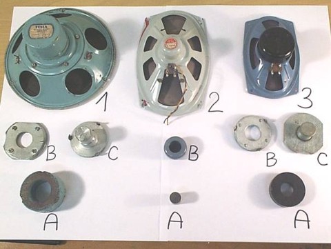 Zdenk Polk: Magnety - Obr. 3 Magnety z reproduktor: slice oznauje typ, o kterm se v textu hovo. Psmeny B,C jsou oznaeny sti magnetickho obvodu z mkkho eleza, do kterch je vloen magnet A.