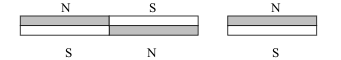 Zdenk Polk: Magnety - Schematick znzornn zmagnetovn typlovho a dvojplovho magnetu